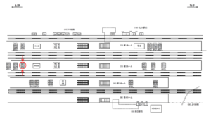 JR／我孫子駅／第2ホーム№B01&B02№02駅看板・駅広告、位置図