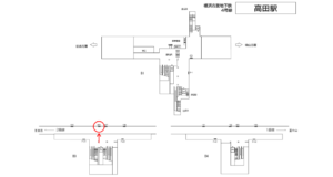 横浜市営／高田駅／／№106駅看板・駅広告、位置図