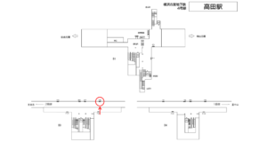 横浜市営／高田駅／／№108駅看板・駅広告、位置図