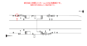 新京成　三咲駅／駅額面　／№7駅看板・駅広告、位置図