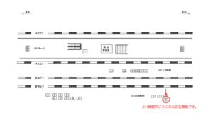 JR／東戸塚駅／貨物線側／№31駅看板・駅広告、位置図