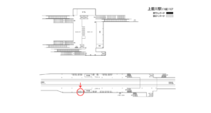 相鉄／上星川駅／／№215駅看板・駅広告、位置図