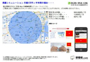 JR／恵比寿駅／駅ターゲティング・ジオターゲティング Google広告（GDN）Yahoo!広告（YDA）№YDA駅広告、位置図