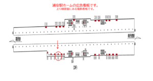 東京メトロ／浦安駅／東西線／№33駅看板・駅広告、位置図