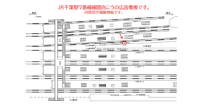 JR／千葉駅／７番線壁面／№6駅看板・駅広告、位置図