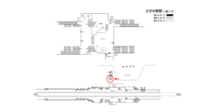 相鉄／さがみ野駅／／№031駅看板・駅広告、位置図