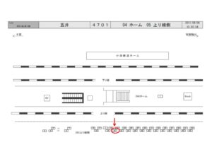 JR　五井駅／上り線側／№20駅看板・駅広告、位置図