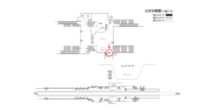 相鉄／さがみ野駅／／№338駅看板・駅広告、位置図