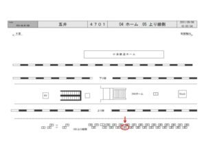 JR　五井駅／上り線側／№24駅看板・駅広告、位置図