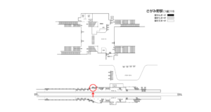 相鉄／さがみ野駅／／№304駅看板・駅広告、位置図