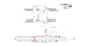 相鉄／さがみ野駅／／№223駅看板・駅広告、位置図