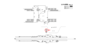 相鉄／さがみ野駅／／№029駅看板・駅広告、位置図