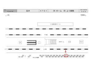 JR　五井駅／上り線側／№31駅看板・駅広告、位置図