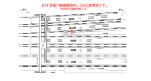 JR／千葉駅／７番線壁面／№1駅看板・駅広告、位置図