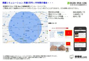 JR／荻窪駅／駅ターゲティング・ジオターゲティング Google広告（GDN）Yahoo!広告（YDA）№YDA駅広告、位置図