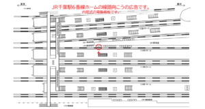 JR／千葉駅／6番線壁面／№1駅看板・駅広告、位置図