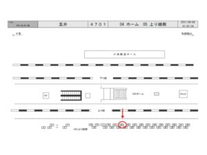 JR　五井駅／上り線側／№23駅看板・駅広告、位置図