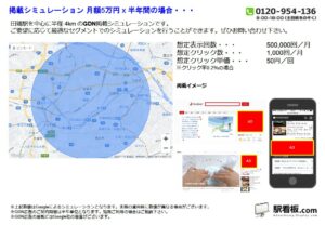 JR／豊田駅／駅ターゲティング・ジオターゲティング Google広告（GDN）Yahoo!広告（YDA）№YDA駅広告、位置図