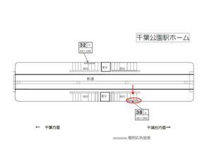 千葉都市モノレール　千葉公園駅／ホーム／№38駅看板・駅広告、位置図