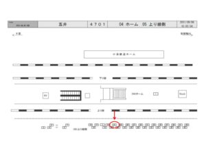 JR　五井駅／上り線側／№21駅看板・駅広告、位置図