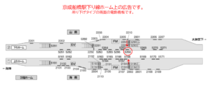 京成　船橋駅／／№5268駅看板・駅広告、位置図