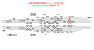 京成　船橋駅／／№5270駅看板・駅広告、位置図