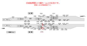 京成　船橋駅／／№2110駅看板・駅広告、位置図