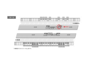 東葉高速　八千代緑が丘駅／K2№2駅看板・駅広告、位置図