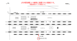 JR　木更津駅／上り線側／№35駅看板・駅広告、位置図