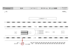 JR　五井駅／上り線側／№6駅看板・駅広告、位置図