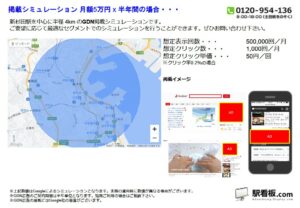 JR／新杉田駅／駅ターゲティング・ジオターゲティング Google広告（GDN）Yahoo!広告（YDA）№YDA駅広告、位置図