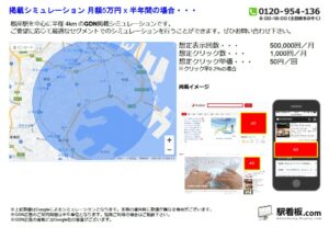 JR／根岸駅／駅ターゲティング・ジオターゲティング Google広告（GDN）Yahoo!広告（YDA）№YDA駅広告、位置図