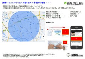 JR／蕨駅／駅ターゲティング・ジオターゲティング Google広告（GDN）Yahoo!広告（YDA）№YDA駅広告、位置図