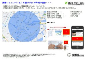 JR／川崎駅／駅ターゲティング・ジオターゲティング Google広告（GDN）Yahoo!広告（YDA）№YDA駅広告、位置図