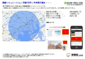 JR／新子安駅／駅ターゲティング・ジオターゲティング Google広告（GDN）Yahoo!広告（YDA）№YDA駅広告、位置図