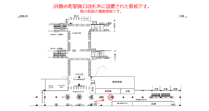 JR／錦糸町駅／本屋改札外131№131駅看板・駅広告、位置図