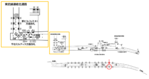 東京メトロ／北千住駅／千代田線／№15駅看板・駅広告、位置図