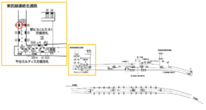 東京メトロ／北千住駅／千代田線／№38駅看板・駅広告、位置図