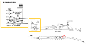 東京メトロ／北千住駅／千代田線／№12駅看板・駅広告、位置図