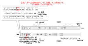 京成　八千代台駅／／№1106駅看板・駅広告、位置図