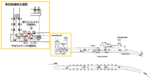 東京メトロ／北千住駅／千代田線／№58駅看板・駅広告、位置図