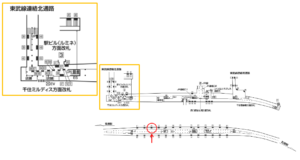 東京メトロ／北千住駅／千代田線／№3駅看板・駅広告、位置図