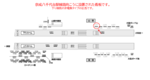 京成　八千代台駅／／№1223駅看板・駅広告、位置図