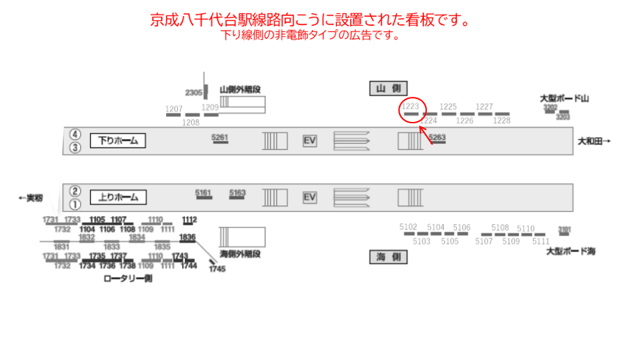 駅看板・駅広告】京成 八千代台駅 №1223 | 駅看板.com（駅看板ドット