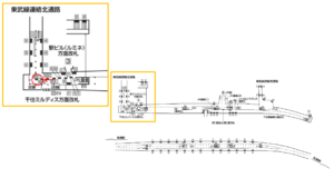 東京メトロ／北千住駅／千代田線／№67駅看板・駅広告、位置図