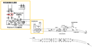 東京メトロ／北千住駅／千代田線／№49駅看板・駅広告、位置図