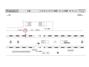 JR　土気駅／下り線側／№6駅看板・駅広告、位置図