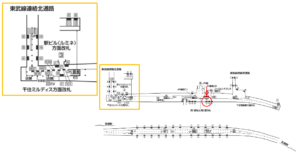 東京メトロ／北千住駅／千代田線／№30駅看板・駅広告、位置図