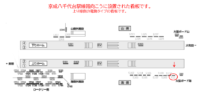 京成　八千代台駅／／№5111駅看板・駅広告、位置図