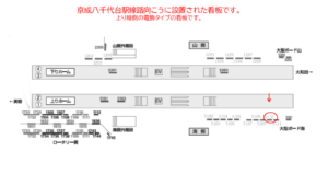 京成　八千代台駅／／№5110駅看板・駅広告、位置図